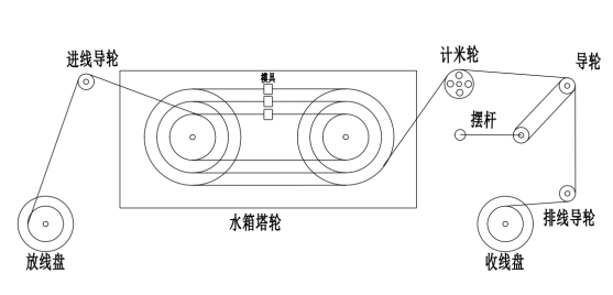 1541124831594566.png image.png