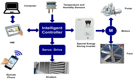 1548229541191956.png image.png